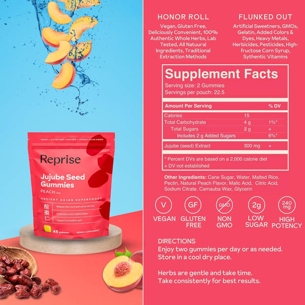 Reprise, Jujube Seed Gummies, Peach, 45 Gummies