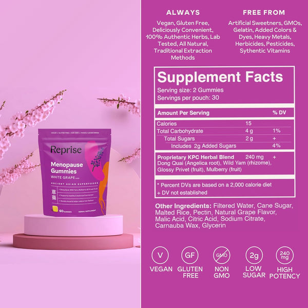 Reprise, Menopause Gummies, White Grape, 60 Gummies