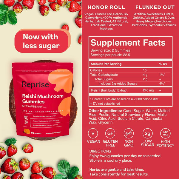 Reprise, Reishi Mushroom Gummies, Strawberry, 45 Gummies