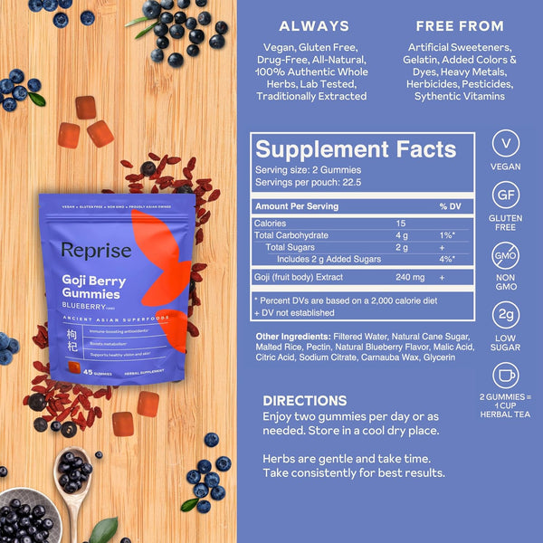 Reprise, Goji Berry Gummies, Blueberry, 45 Gummies