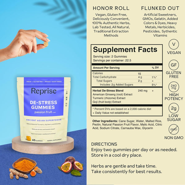 Reprise, De-Stress Gummies, Passion Fruit, 45 Gummies