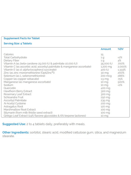 Source Naturals, Runners' Shield™, 60 tablets