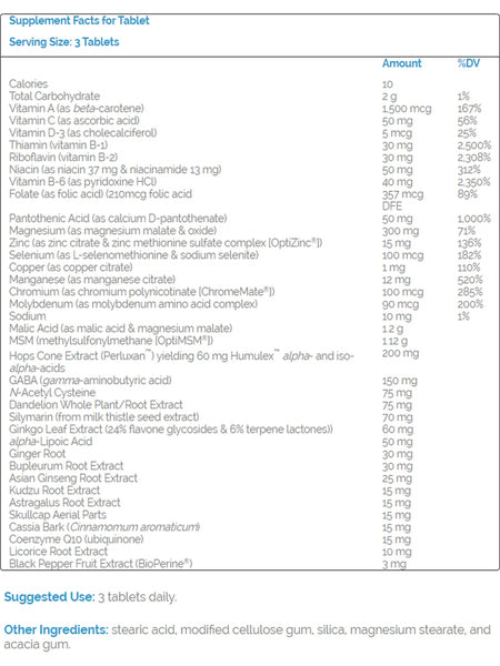 Source Naturals, Fibro-Response™, 45 tablets