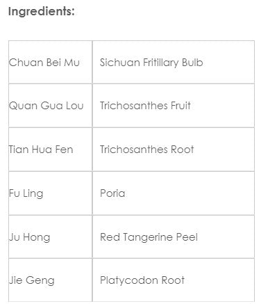 Treasure of the East, Bei Mu Gua Lou San, Fritillaria & Trichosanthes Formula, 100 grams