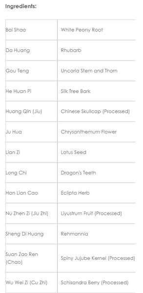 Treasure of the East, Geng Nian An 2, MenoPeace 2, Granules, 100 grams