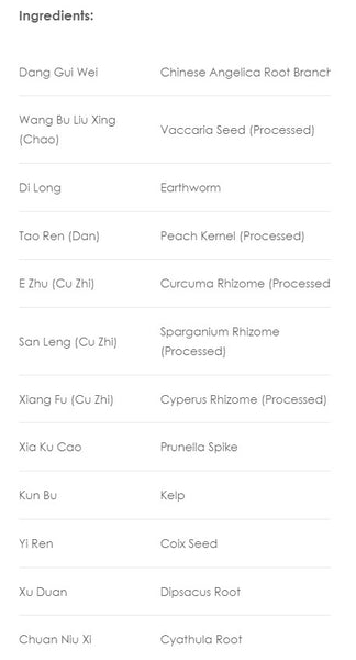 Treasure of the East, Xiao Liu Tang, Dang Gui Tail Combination, Granules, 100 grams
